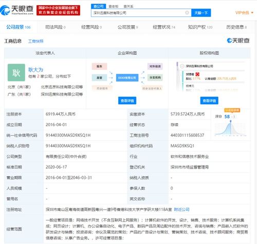 騰訊入股迅策科技，加速布局?jǐn)?shù)據(jù)中臺與應(yīng)用系統(tǒng)服務(wù)領(lǐng)域